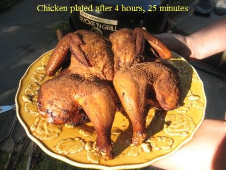 Chicken plated