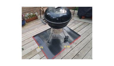 https://lifewithgrilling.com/wp-content/uploads/2017/06/Charcoal-Grill-Mat-FEATURE.jpg